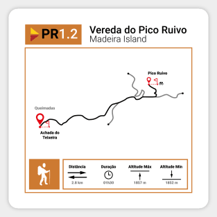 Madeira Island PR1.2 VEREDA DO PICO RUIVO trail map Sticker